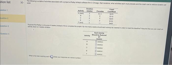 activy down th 0 wesks dirkion f