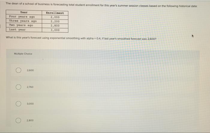 The dean of a school of business is forecasting