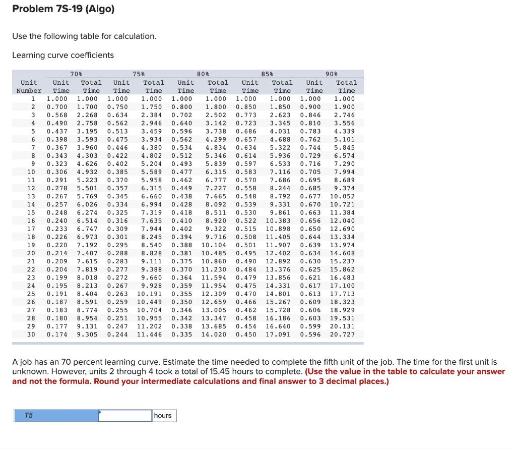 Please Help Use the following table for