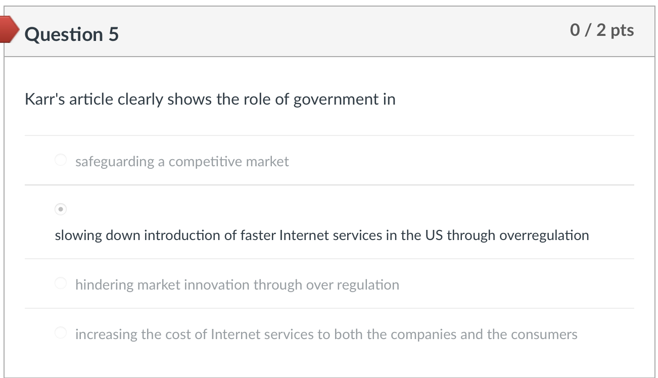 Question 5 0 / 2 pts Karr's article clearly shows