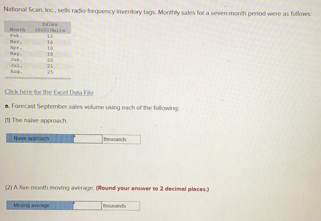 National Scan, Inc., sells radio frequency
