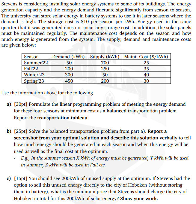 Stevens is considering installing solar energy