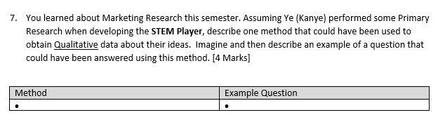 You learned about Marketing Research this