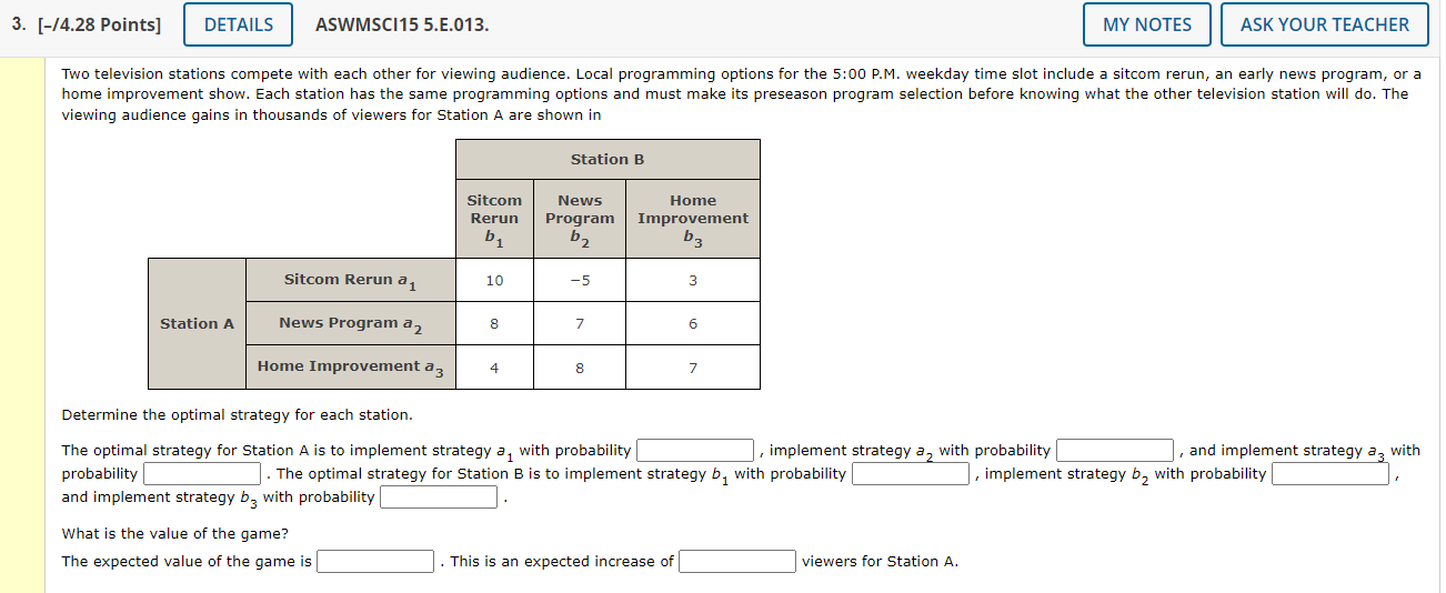 viewing audience gains in thousands of viewers