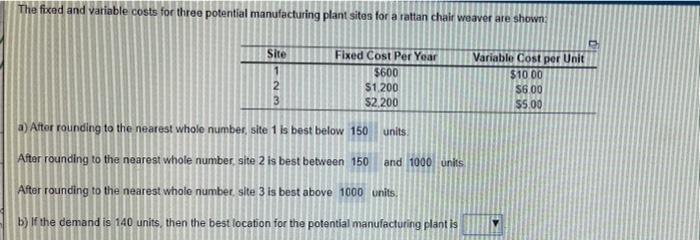 The fixed and variable costs for three potential