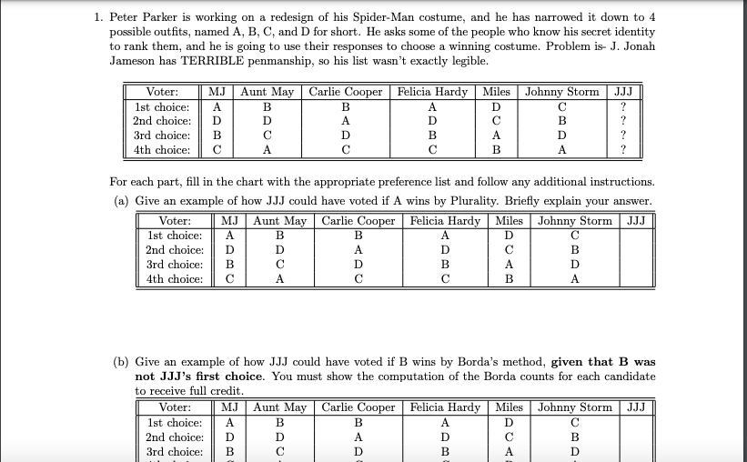 1. Peter Parker is working on a redesign of his