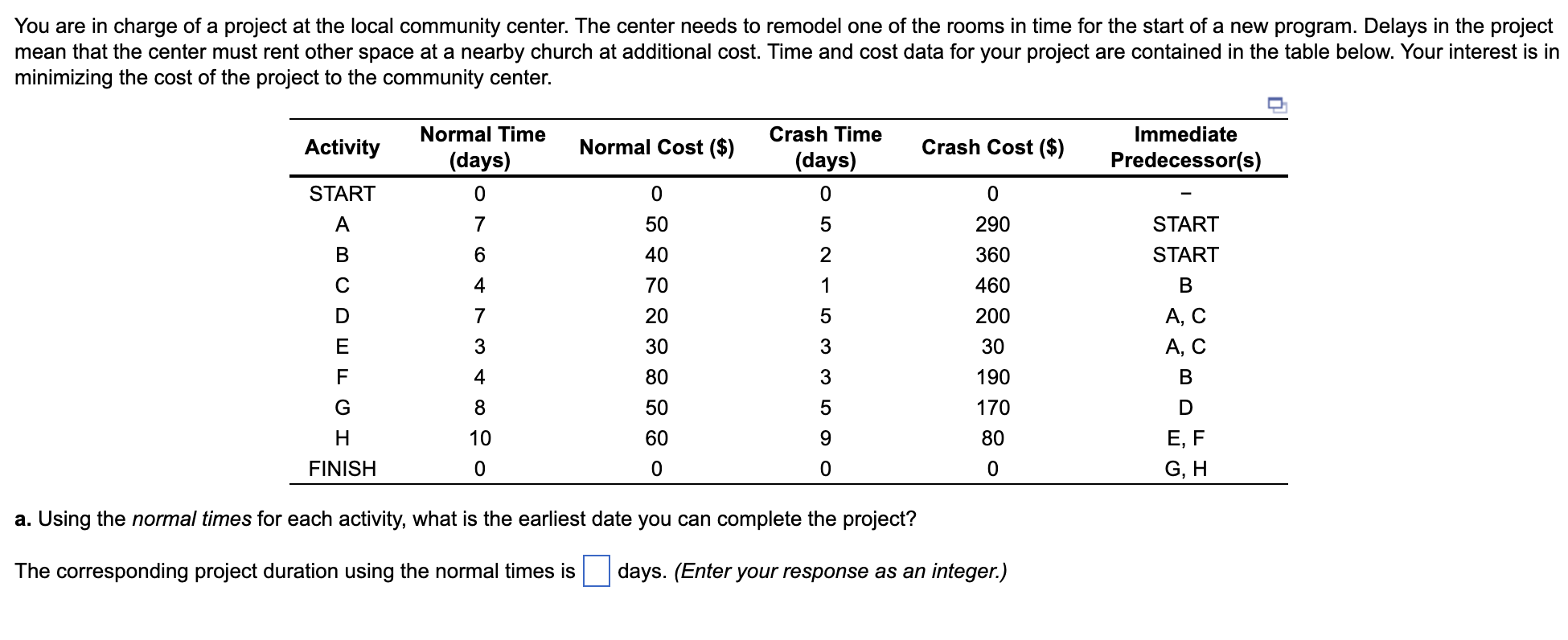 You are in charge of a project at the local