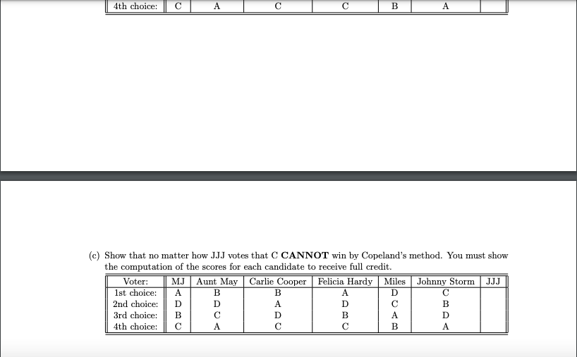 1. Peter Parker is working on a redesign of his