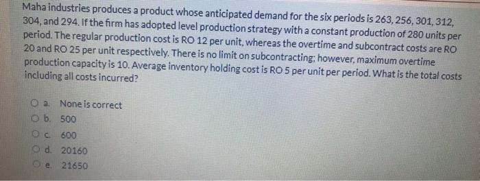 Maha industries produces a product whose