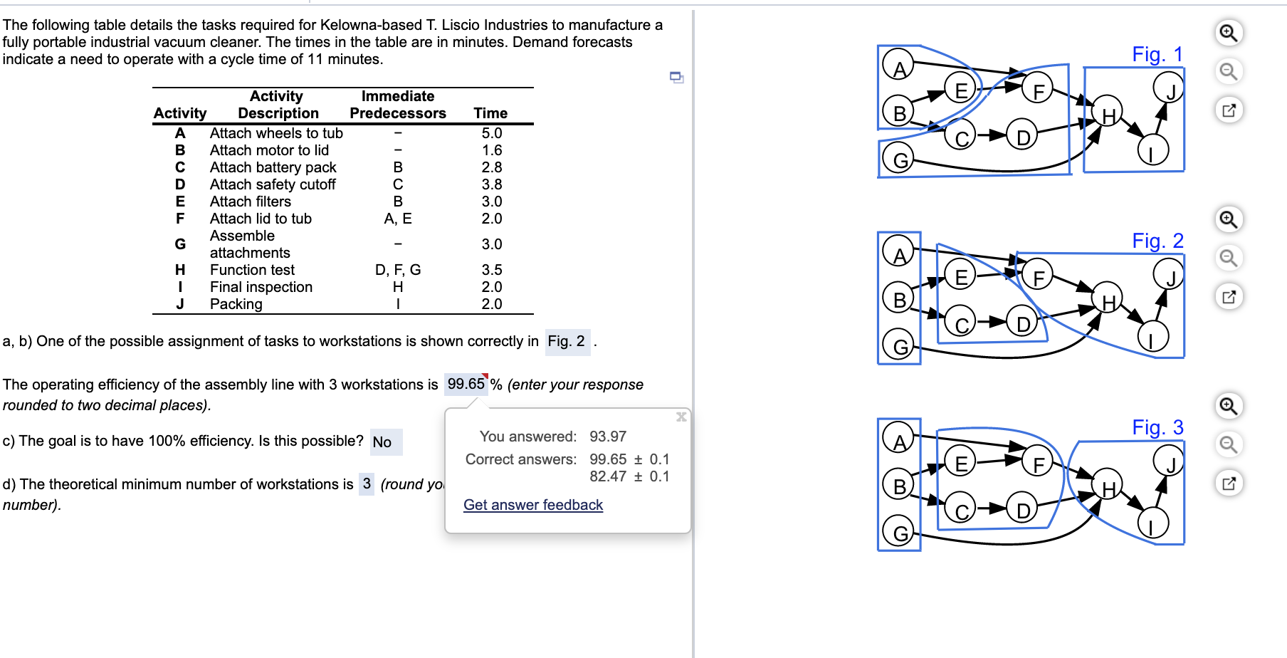 Can you please help me understand why this is