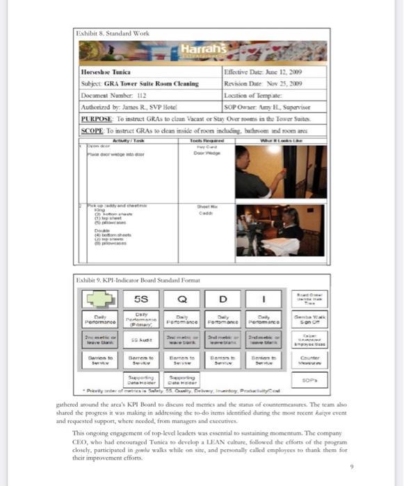 1) What is the project in Tunica and what