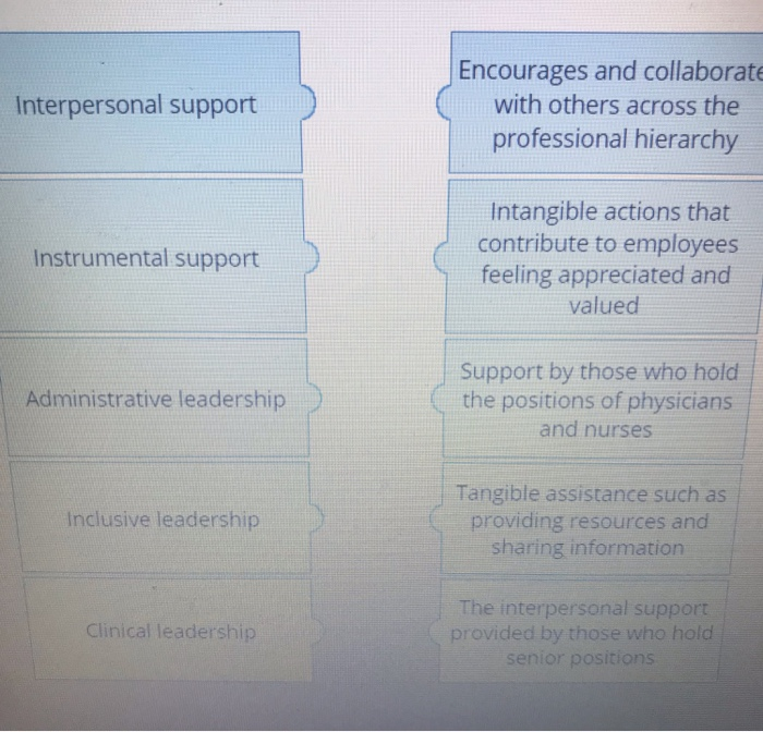 Please match the term with the definition .. The