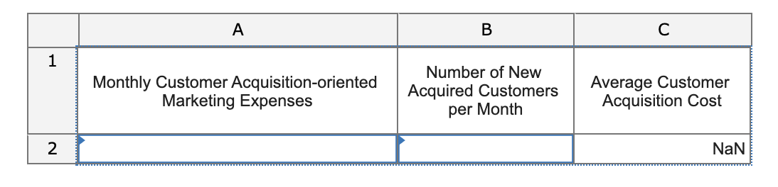 Marketing Analytics: Measuring and Assessing