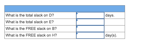 You are creating a customer database for the