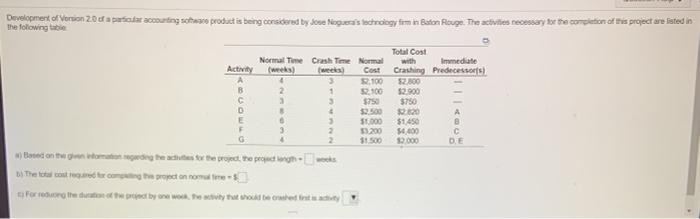 Development of Version 20 ct a particular