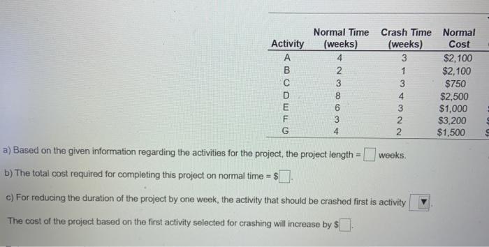 Development of Version 20 ct a particular