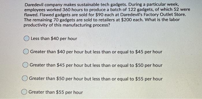 Daredevil company makes sustainable tech gadgets.
