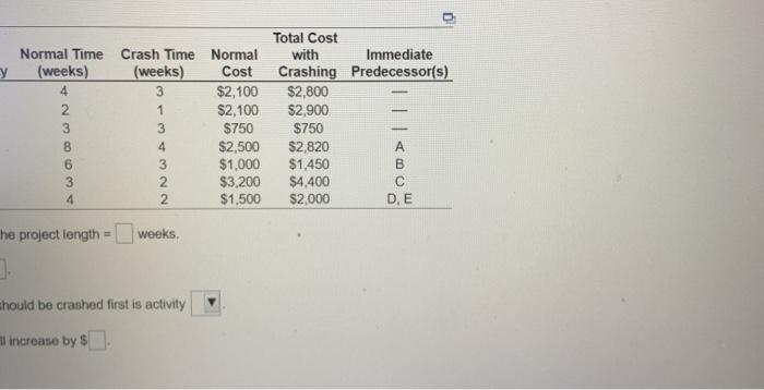 Development of Version 20 ct a particular