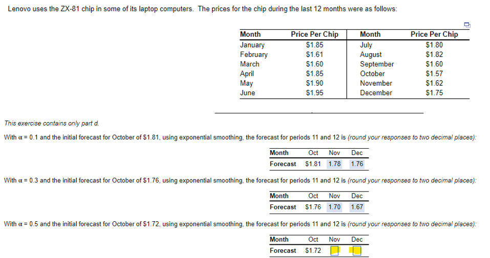 Lenovo uses the ZX-81 chip in some of its laptop