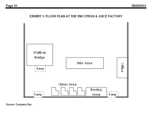 Watts and Ross find themselves constantly trying
