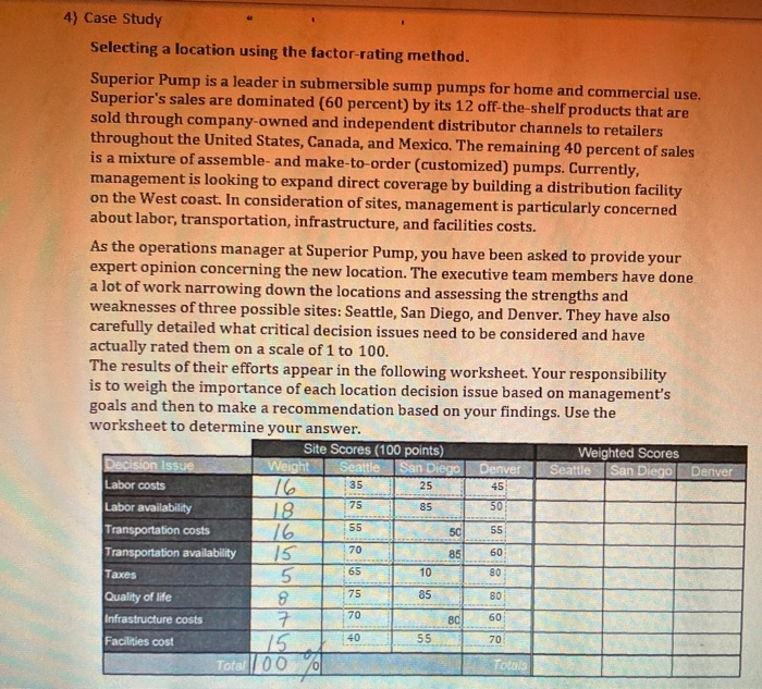 4) Case Study Selecting a location using the