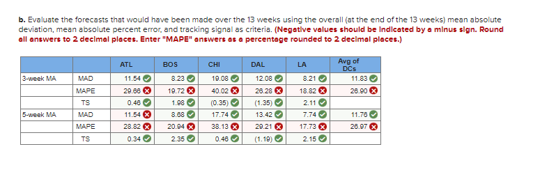 Analytics Exercise 18-1 (Algo) Starbucks has a
