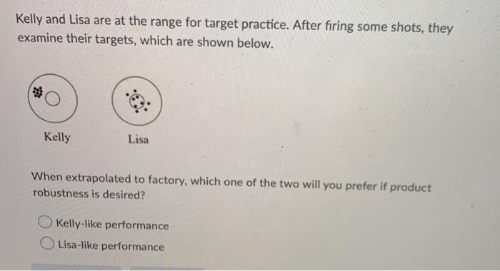 Kelly and Lisa are at the range for target