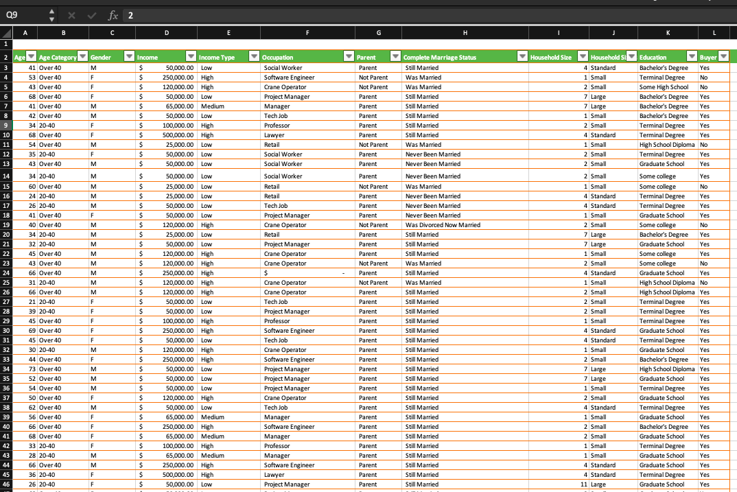 I'm currently learning Excel and I'm trying to