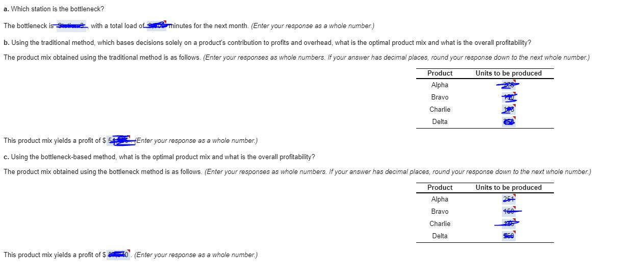 Cooper River Glass Works (CRGW) produces four