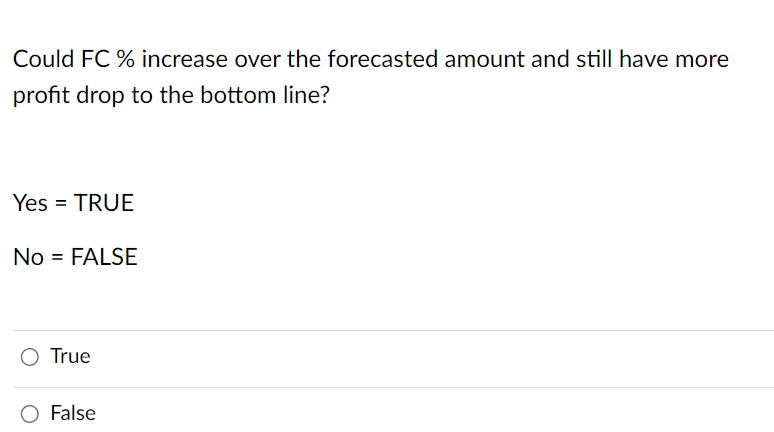 Could FC \% increase over the forecasted amount