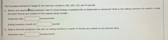The forecasted demand for fudge for the next four