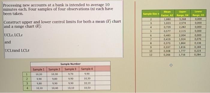 Processing new accounts at a bank is intended to