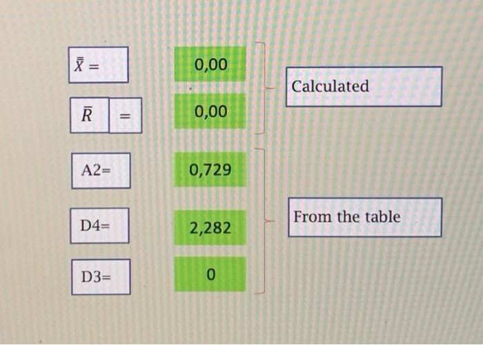Processing new accounts at a bank is intended to