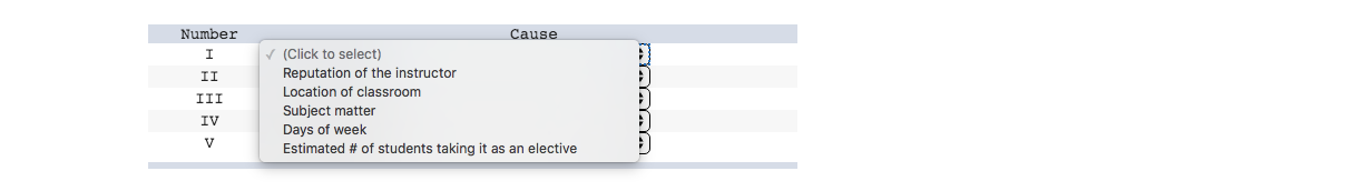 College students trying to register for a course