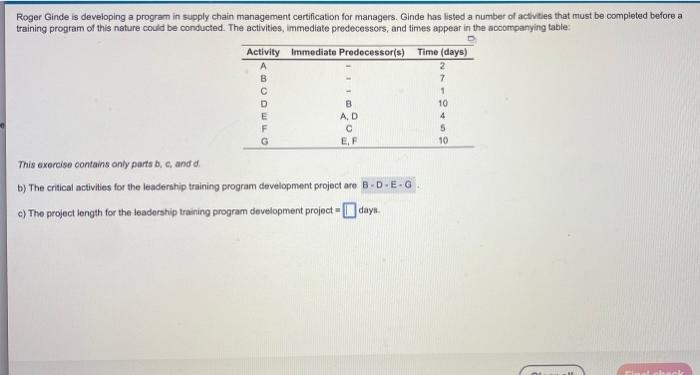 Roger Ginde is developing a program in supply