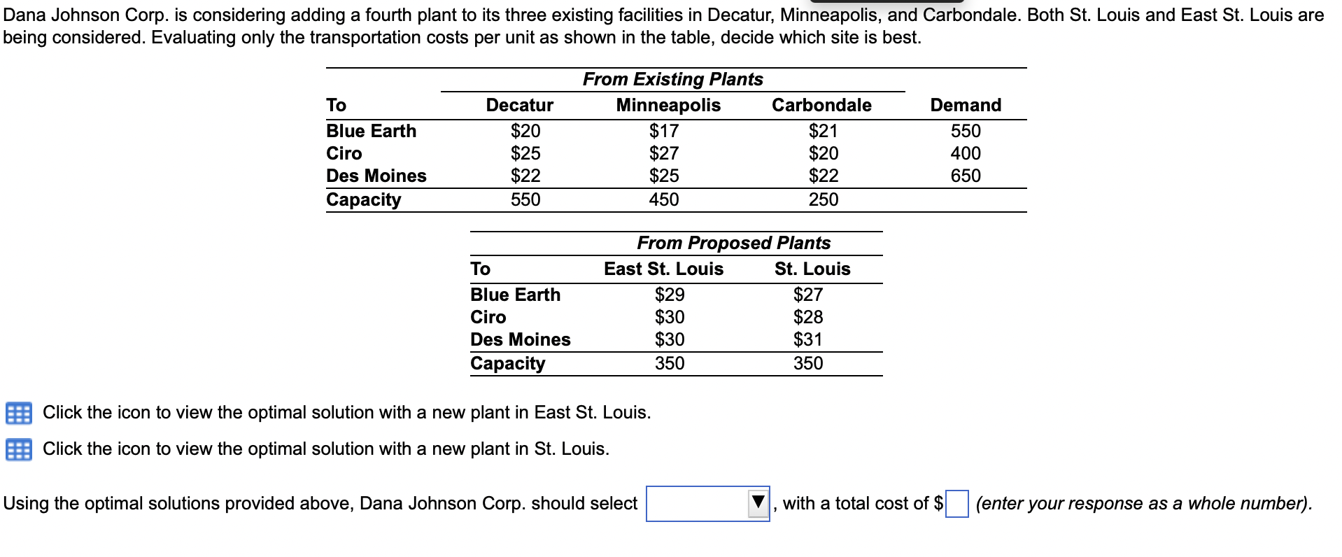 Dana Johnson Corp. is considering adding a fourth
