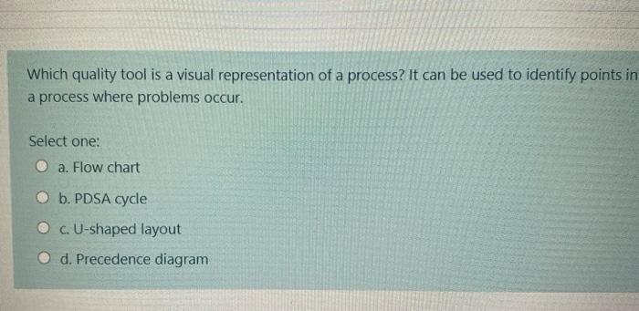 Which quality tool is a visual representation of