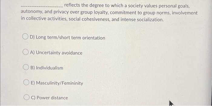 reflects the degree to which a society values