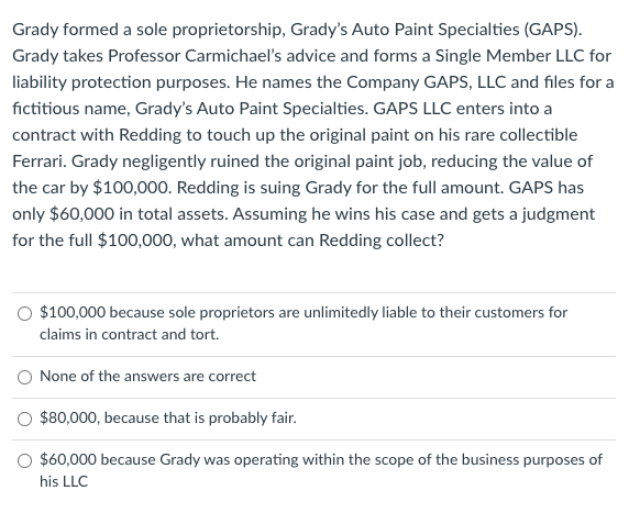 Tamara, Alexander and Fatima start an LLC and