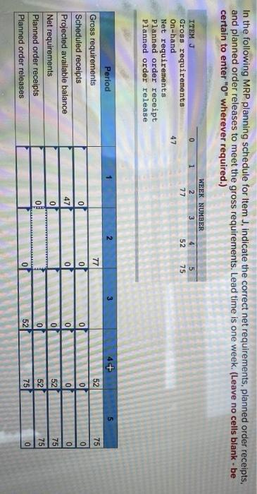 In the following MRP planning schedule for Item