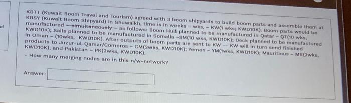 please cancel the question of KBTT (Kuwait Boom