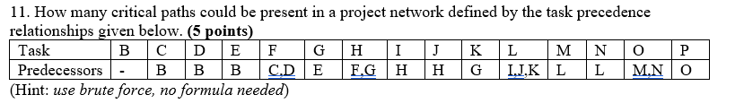 11. How many critical paths could be present in a