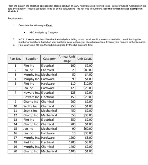 Answer this Please and youll get like sure shot..