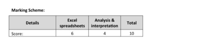 Answer this Please and youll get like sure shot..