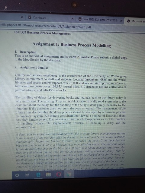 Dashboard Sites 1519312/HIS9132/151732 x