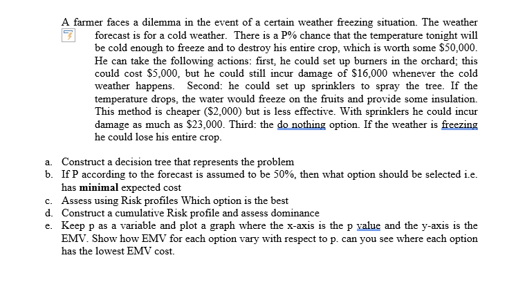 A farmer faces a dilemma in the event of a