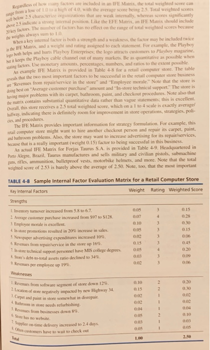 Create an IFE for Buffalo Wild Wings using the
