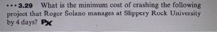 ... 3.29 What is the minimum cost of crashing the
