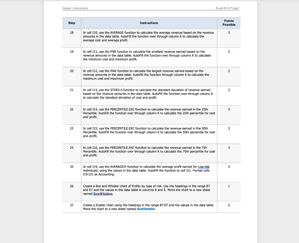 EXECEL WORK. can anyone help question 3-29.