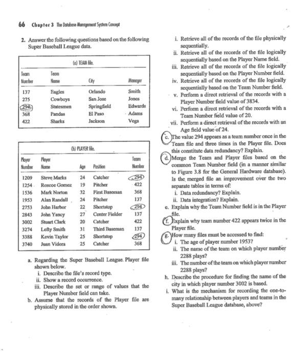 c,d,f,g 66 Chepter 3 The Datdose Hanyment Spiten